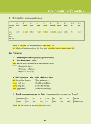 Grammatik im Überblick
3. Ordinalzahlen (ôáêôéêÜ áñéèìçôéêÜ)
Das Pronomen
ich
mir
du
dir
er
ihm
sie
ihr
es
ihm
wir
uns
ihr
euch
sie/Sie
ihnen/Ihnen
Nominativ
Dativ
der/die/
das
den/
am/
vom...
bis zum...
1.!
erste
ersten
2.
zweite
zweiten
3.!
dritte
dritten
4.
vierte
vierten
5.
fünfte
fünften
6.
sechste
sechsten
7.!
siebte
siebten
8.!
achte
achten
9.-19.
-te
-ten
20.-...
-ste
-sten
1. Indefinitpronomen (áüñéóôåò áíôùíõìßåò)
a. Das Pronomen „man“
Man kann in München viele Sehenswürdigkeiten sehen.
Ìðïñåßò íá äåéò ...
Ìðïñïýìå íá äïýìå ...
Ìðïñåß íá äåé êáíåßò...
b. Die Pronomen alle - jeder - keiner - alles
Alle lernen hier Deutsch. (¼ëïé ìáèáßíïõí...)
Jeder weiß das. (O êáèÝíáò ôï îÝñåé.)
Keiner sagt das. (Êáíåßò äåí ôï ëÝåé.)
Alles ist ganz toll. (¼ëá åßíáé õðÝñï÷á.)
2. Das Personalpronomen im Dativ (ç ðñïóùðéêÞ áíôùíõìßá óôç äïôéêÞ)
Heute ist der elfte Juli. Heute haben wir den elften Juli.
Am elften Juli beginnt der Kurs. Der Kurs geht vom elften bis zum zwanzigsten Juli.
Gefallt dir das Haus? Ja, es gefällt mir wirklich gut.
107
22-0248-01
22-0248-01
 