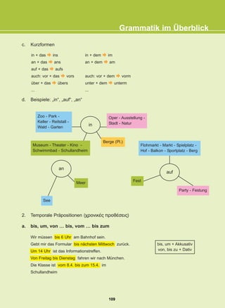 c. Kurzformen
d. Beispiele: „in“, „auf“, „an“
Grammatik im Überblick
in + das ins
an + das ans
auf + das aufs
auch: vor + das vors
über + das übers
...
in + dem im
an + dem am
auch: vor + dem vorm
unter + dem unterm
...
auf
an
in
bis, um + Akkusativ
von, bis zu + Dativ
Oper - Ausstellung -
Stadt - Natur
Berge (Pl.)
Museum - Theater - Kino -
Schwimmbad - Schullandheim
Zoo - Park -
Keller - Reitstall -
Wald - Garten
Meer
See
Flohmarkt - Markt - Spielplatz -
Hof - Balkon - Sportplatz - Berg
Party - Festung
Fest
2. Temporale Präpositionen (÷ñïíéêÝò ðñïèÝóåéò)
a. bis, um, von … bis, vom … bis zum
Wir müssen bis 6 Uhr am Bahnhof sein.
Gebt mir das Formular bis nächsten Mittwoch zurück.
Um 14 Uhr ist das Informationstreffen.
Von Freitag bis Dienstag fahren wir nach München.
Die Klasse ist vom 8.4. bis zum 15.4. im
Schullandheim
109
22-0248-01
22-0248-01
 