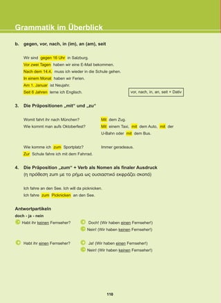 Grammatik im Überblick
b. gegen, vor, nach, in (im), an (am), seit
Wir sind gegen 16 Uhr in Salzburg.
Vor zwei Tagen haben wir eine E-Mail bekommen.
Nach dem 14.4. muss ich wieder in die Schule gehen.
In einem Monat haben wir Ferien.
Am 1. Januar ist Neujahr.
Seit 6 Jahren lerne ich Englisch.
3. Die Präpositionen „mit“ und „zu“
Womit fahrt ihr nach München? Mit dem Zug.
Wie kommt man aufs Oktoberfest? Mit einem Taxi, mit dem Auto, mit der
U-Bahn oder mit dem Bus.
Wie komme ich zum Sportplatz? Immer geradeaus.
Zur Schule fahre ich mit dem Fahrrad.
4. Die Präposition „zum“ + Verb als Nomen als finaler Ausdruck
(ç ðñüèåóç zum ìå ôï ñÞìá ùò ïõóéáóôéêü åêöñÜæåé óêïðü)
Ich fahre an den See. Ich will da picknicken.
Ich fahre zum Picknicken an den See.
Antwortpartikeln
doch - ja - nein
Habt ihr keinen Fernseher? Doch! (Wir haben einen Fernseher!)
Nein! (Wir haben keinen Fernseher!)
Habt ihr einen Fernseher? Ja! (Wir haben einen Fernseher!)
Nein! (Wir haben keinen Fernseher!)
-
-
-
+ +
+
vor, nach, in, an, seit + Dativ
110
22-0248-01
22-0248-01
 