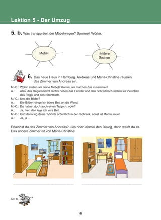 5. b. Was transportiert der Möbelwagen? Sammelt Wörter.
6. Das neue Haus in Hamburg. Andreas und Maria-Christine räumen
das Zimmer von Andreas ein.
Erkennst du das Zimmer von Andreas? Lies noch einmal den Dialog, dann weißt du es.
Das andere Zimmer ist von Maria-Christine!
Lektion 5 - Der Umzug
AB: 6.
........................................................................... ...........................................................................
Möbel andere
Sachen
M.-C.: Wohin stellen wir deine Möbel? Komm, wir machen das zusammen!
A.: Also, das Regal kommt rechts neben das Fenster und den Schreibtisch stellen wir zwischen
das Regal und den Nachttisch.
M.-C.: Und die Bilder?
A.: Die Bilder hänge ich übers Bett an die Wand.
M.-C.: Du hattest doch auch einen Teppich, oder?
A.: Ja, hier, den lege ich vors Bett.
M.-C.: Und dann leg deine T-Shirts ordentlich in den Schrank, sonst ist Mama sauer.
A.: Ja, ja ...
16
22-0248-01
22-0248-01
 