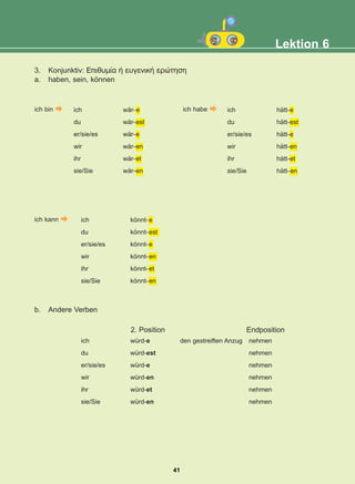 3. Konjunktiv: Åðéèõìßá Þ åõãåíéêÞ åñþôçóç
a. haben, sein, können
b. Andere Verben
Lektion 6
ich
du
er/sie/es
wir
ihr
sie/Sie
wär-e
wär-est
wär-e
wär-en
wär-et
wär-en
ich
du
er/sie/es
wir
ihr
sie/Sie
könnt-e
könnt-est
könnt-e
könnt-en
könnt-et
könnt-en
ich
du
er/sie/es
wir
ihr
sie/Sie
würd-e
würd-est
würd-e
würd-en
würd-et
würd-en
nehmen
nehmen
nehmen
nehmen
nehmen
nehmen
den gestreiften Anzug
ich
du
er/sie/es
wir
ihr
sie/Sie
hätt-e
hätt-est
hätt-e
hätt-en
hätt-et
hätt-en
ich bin ich habe
ich kann
2. Position Endposition
41
22-0248-01
22-0248-01
 