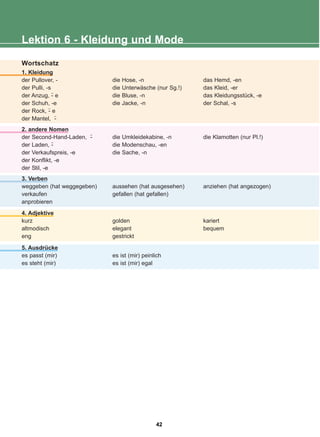 Lektion 6 - Kleidung und Mode
1. Kleidung
der Pullover, -
der Pulli, -s
der Anzug, e
der Schuh, -e
der Rock, e
der Mantel,
die Hose, -n
die Unterwäsche (nur Sg.!)
die Bluse, -n
die Jacke, -n
das Hemd, -en
das Kleid, -er
das Kleidungsstück, -e
der Schal, -s
-̈
-̈
-̈
Wortschatz
2. andere Nomen
der Second-Hand-Laden,
der Laden,
der Verkaufspreis, -e
der Konflikt, -e
der Stil, -e
die Umkleidekabine, -n
die Modenschau, -en
die Sache, -n
die Klamotten (nur Pl.!)
-̈
-̈
3. Verben
weggeben (hat weggegeben)
verkaufen
anprobieren
aussehen (hat ausgesehen)
gefallen (hat gefallen)
anziehen (hat angezogen)
4. Adjektive
kurz
altmodisch
eng
golden
elegant
gestrickt
kariert
bequem
5. Ausdrücke
es passt (mir)
es steht (mir)
es ist (mir) peinlich
es ist (mir) egal
42
22-0248-01
22-0248-01
 