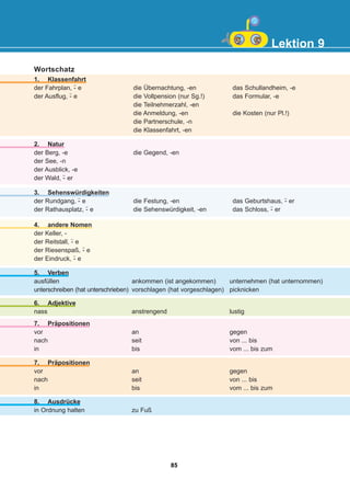 Lektion 9
1. Klassenfahrt
der Fahrplan, e
der Ausflug, e
die Übernachtung, -en
die Vollpension (nur Sg.!)
die Teilnehmerzahl, -en
die Anmeldung, -en
die Partnerschule, -n
die Klassenfahrt, -en
das Schullandheim, -e
das Formular, -e
die Kosten (nur Pl.!)
-̈
-̈
2. Natur
der Berg, -e
der See, -n
der Ausblick, -e
der Wald, er
die Gegend, -en
-̈
3. Sehenswürdigkeiten
der Rundgang, e
der Rathausplatz, e
die Festung, -en
die Sehenswürdigkeit, -en
das Geburtshaus, er
das Schloss, er
-̈ -̈
-̈
-̈
4. andere Nomen
der Keller, -
der Reitstall, e
der Riesenspaß, e
der Eindruck, e
-̈
-̈
-̈
5. Verben
ausfüllen
unterschreiben (hat unterschrieben)
ankommen (ist angekommen)
vorschlagen (hat vorgeschlagen)
unternehmen (hat unternommen)
picknicken
6. Adjektive
nass anstrengend lustig
7. Präpositionen
vor
nach
in
an
seit
bis
gegen
von ... bis
vom ... bis zum
7. Präpositionen
vor
nach
in
an
seit
bis
gegen
von ... bis
vom ... bis zum
8. Ausdrücke
in Ordnung halten zu Fuß
Wortschatz
85
22-0248-01
22-0248-01
 