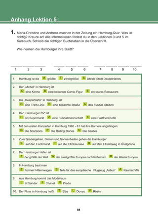 1. Maria-Christine und Andreas machen in der Zeitung ein Hamburg-Quiz. Was ist
richtig? Kreuze an! Alle Informationen findest du in den Lektionen 3 und 5 im
Kursbuch. Schreib die richtigen Buchstaben in die Überschrift.
Wie nennen die Hamburger ihre Stadt?
Anhang Lektion 5
............ ............ ............ ............ ............ ............ ............ ............ ............ .............
1 2 3 4 5 6 7 8 9 10
1. Hamburg ist die größte zweitgrößte älteste Stadt Deutschlands
2. Der „Michel“ in Hamburg ist
eine Kirche eine bekannte Comic-Figur ein teures Restaurant
3. Die „Reeperbahn“ in Hamburg ist
eine Tram-Linie eine bekannte Straße das Fußball-Stadion
4. Der „Hamburger SV“ ist
ein Supermarkt eine Fußballmannschaft eine Fastfood-Kette
5. Mit den ersten Konzerten in Hamburg 1960 - 61 hat ihre Karriere angefangen:
Die Scorpions Die Rolling Stones Die Beatles
6. Zum Spaziergehen, Skaten und Sonnenbaden gehen die Hamburger
auf den Fischmarkt auf die Elbchaussee auf den Elbuferweg in Övelgönne
7. Der Hamburger Hafen ist
der größte der Welt der zweitgrößte Europas nach Rotterdam der älteste Europas
8. In Hamburg baut man
Formel-1-Rennwagen Teile für das europäische Flugzeug „Airbus“ Raumschiffe
9. Aus Hamburg kommt das Modehaus
Jil Sander Chanel Prada
10. Der Fluss in Hamburg heißt Elbe Donau Rhein
V
L
T
R
J
L
A
E
Z
M
W
Z
R
T
S
U
P
G
E
Z
H
C
R
N
E
B
O
S
T
A
88
22-0248-01
22-0248-01
 