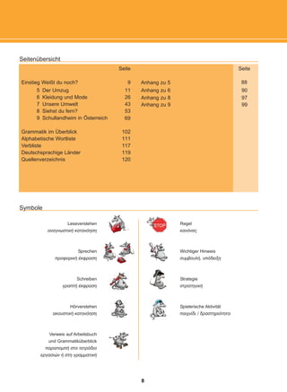 Leseverstehen
áíáãíùóôéêÞ êáôáíüçóç
Sprechen
ðñïöïñéêÞ Ýêöñáóç
Schreiben
ãñáðôÞ Ýêöñáóç
Hörverstehen
áêïõóôéêÞ êáôáíüçóç
Verweis auf Arbeitsbuch
und Grammatiküberblick
ðáñáðïìðÞ óôï ôåôñÜäéï
åñãáóéþí Þ óôç ãñáììáôéêÞ
Regel
êáíüíáò
Wichtiger Hinweis
óõìâïõëÞ, õðüäåéîç
Strategie
óôñáôçãéêÞ
Spielerische Aktivität
ðáé÷íßäé / äñáóôçñéüôçôá
Seite
Anhang zu 6 90
Anhang zu 8 97
Anhang zu 9 99
Seite
Einstieg Weißt du noch? 9
5 Der Umzug 11
6 Kleidung und Mode 26
7 Unsere Umwelt 43
8 Siehst du fern? 53
9 Schullandheim in Österreich
Grammatik im Überblick 102
Alphabetische Wortliste 111
Verbliste 117
Deutschsprachige Länder 119
Quellenverzeichnis 120
Symbole
Seitenübersicht
8
22-0248-01
22-0248-01
Anhang zu 5 88
69
 