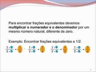 Para encontrar frações equivalentes devemos
multiplicar o numerador e o denominador por um
mesmo número natural, diferente...