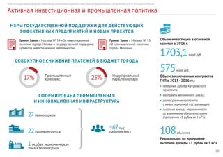 10
Отчет по Государственной программе города Москвы «Экономическое развитие и инвестиционная привлекательность города Москвы на 2012–2018 годы» за 2016 год
Активная инвестиционная и промышленная политика
МЕРЫ ГОСУДАРСТВЕННОЙ ПОДДЕРЖКИ ДЛЯ ДЕЙСТВУЮЩИХ
ЭФФЕКТИВНЫХ ПРЕДПРИЯТИЙ И НОВЫХ ПРОЕКТОВ
Принят Закон г. Москвы № 54 «Об инвестиционной
политике города Москвы и государственной поддержке
субъектов инвестиционной деятельности»
Принят Закон г. Москвы № 55
«О промышленной политике
города Москвы»
СОВОКУПНОЕ СНИЖЕНИЕ ПЛАТЕЖЕЙ В БЮДЖЕТ ГОРОДА
СФОРМИРОВАНА ПРОМЫШЛЕННАЯ
И ИННОВАЦИОННАЯ ИНФРАСТРУКТУРА
Промышленный
комплекс
27технопарков
22промкомплекса
~67тыс.
рабочих мест
1особая экономическая
зона «Зеленоград»
Индустриальный
парк/технопарк17% 25%
Объем инвестиций в основной
капитал в 2016 г.
1703,1млрд руб.
575млрд руб.
Объем заключенных контрактов
ГЧП в 2013–2016 гг.:
•	 северный дублер Кутузовского
проспекта;
•	 контракты жизненного цикла;
•	 долгосрочные контракты
с инвестиционной составляющей;
•	 льготная аренда недвижимости
со взаимными обязательствами
(программа «1 рубль за 1 м²»).
108объектов
Реализовано по программе
льготной аренды «1 рубль за 1 м²»
 