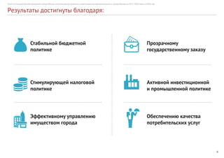 4
Отчет по Государственной программе города Москвы «Экономическое развитие и инвестиционная привлекательность города Москвы на 2012–2018 годы» за 2016 год
Результаты достигнуты благодаря:
Стабильной бюджетной
политике
Стимулирующей налоговой
политике
Эффективному управлению
имуществом города
Прозрачному
государственному заказу
Активной инвестиционной
и промышленной политике
Обеспечению качества
потребительских услуг
 