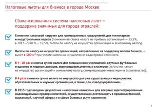 8
Отчет по Государственной программе города Москвы «Экономическое развитие и инвестиционная привлекательность города Москвы на 2012–2018 годы» за 2016 год
Налоговые льготы для бизнеса в городе Москве
Сбалансированная система налоговых льгот —
поддержка значимых для города отраслей:
Снижение налоговой нагрузки для промышленных предприятий, для технопарков
и индустриальных парков (пониженная ставка налога на прибыль организаций — 13,5%,
в 2017–2020 гг.— 12,5%, льготы по налогу на имущество организаций и земельному налогу).
Льготы по налогу на имущество организаций, направленные на поддержку малого бизнеса, —
вычет в 300 м² при уплате налога на имущество от кадастровой стоимости.
В 4–10 раз снижена сумма налога для медицинских учреждений, крупных футбольных
стадионов и ледовых дворцов, агропродовольственных кластеров (льготы по налогу
на имущество организаций и земельному налогу, стимулирующие инвестиции в строительство).
В 4 раза снижена сумма налога на имущество для уже существующих медицинских,
образовательных и научных организаций, а также для «заводоуправлений».
В 2015 году введены двухлетние «налоговые каникулы» для впервые зарегистрированных
индивидуальных предпринимателей, осуществляющих деятельность в производственной,
социальной, научной сферах и в сфере бытовых услуг населению.
 