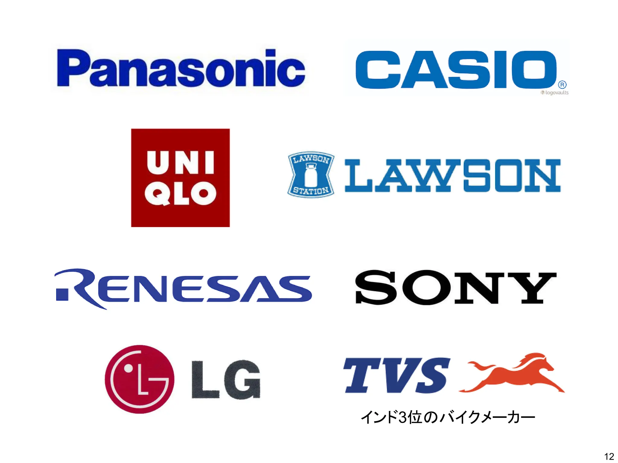 インド3位のバイクメーカー
12
 