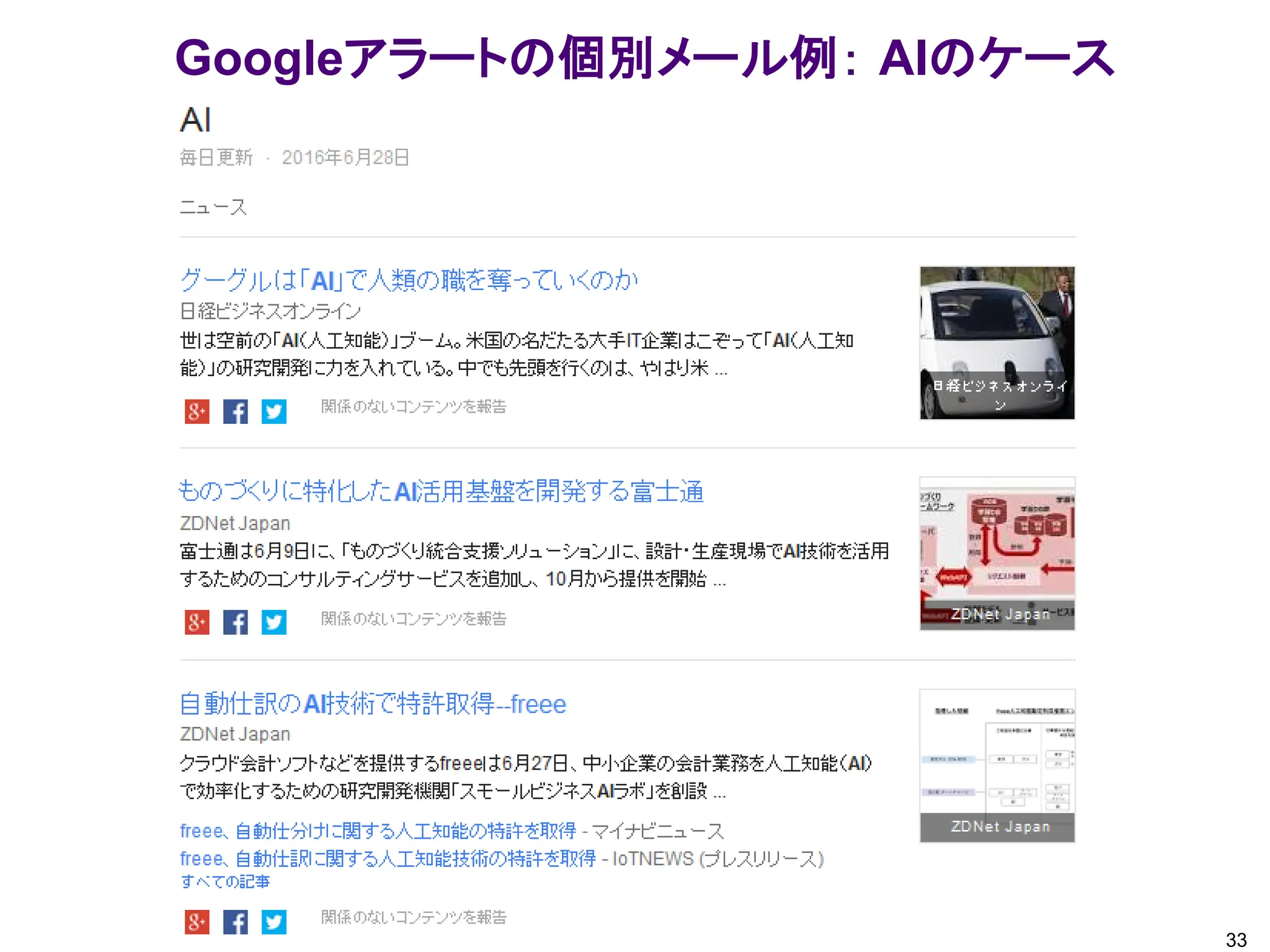 Googleアラートの個別メール例： AIのケース
33
 