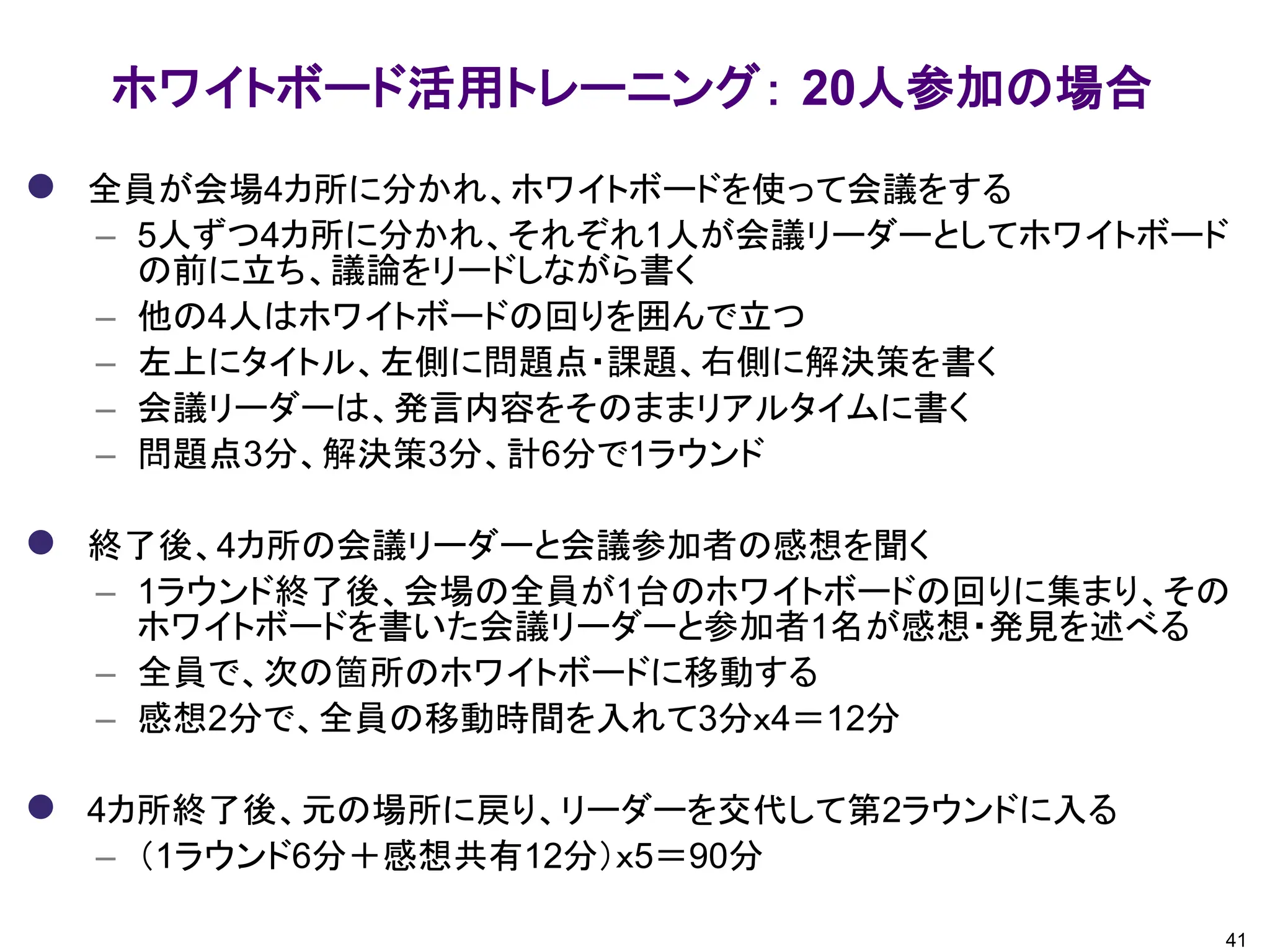 ホワイトボード活用トレーニング： 20人参加の場合
⚫ 全員が会場4カ所に分かれ、ホワイトボードを使って会議をする
– 5人ずつ4カ所に分かれ、それぞれ1人が会議リーダーとしてホワイトボード
の前に立ち、議論をリードしながら書く
– 他の4人はホワイトボードの回りを囲んで立つ
– 左上にタイトル、左側に問題点・課題、右側に解決策を書く
– 会議リーダーは、発言内容をそのままリアルタイムに書く
– 問題点3分、解決策3分、計6分で1ラウンド
⚫ 終了後、4カ所の会議リーダーと会議参加者の感想を聞く
– 1ラウンド終了後、会場の全員が1台のホワイトボードの回りに集まり、その
ホワイトボードを書いた会議リーダーと参加者1名が感想・発見を述べる
– 全員で、次の箇所のホワイトボードに移動する
– 感想2分で、全員の移動時間を入れて3分ｘ4＝12分
⚫ 4カ所終了後、元の場所に戻り、リーダーを交代して第2ラウンドに入る
– （1ラウンド6分＋感想共有12分）ｘ5＝90分
41
 