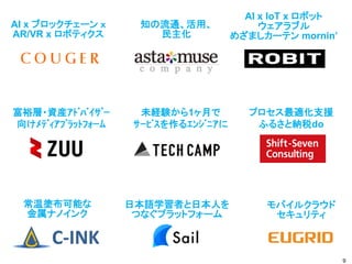 9
知の流通、活用、
民主化
モバイルクラウド
セキュリティ
AI x ブロックチェーン ｘ
AR/VR x ロボティクス
AI x IoT x ロボット
ウェアラブル
めざましカーテン mornin’
常温塗布可能な
金属ナノインク
富裕層・資産ｱﾄﾞﾊﾞｲｻﾞｰ
向けﾒﾃﾞｨｱﾌﾟﾗｯﾄﾌｫｰﾑ
未経験から1ヶ月で
ｻｰﾋﾞｽを作るｴﾝｼﾞﾆｱに
日本語学習者と日本人を
つなぐプラットフォーム
プロセス最適化支援
ふるさと納税do
 