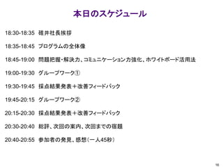 本日のスケジュール
16
18:30-18:35 碓井社長挨拶
18:35-18:45 プログラムの全体像
18:45-19:00 問題把握・解決力、コミュニケーション力強化、ホワイトボード活用法
19:00-19:30 グループワーク①
19:30-19:45 採点結果発表＋改善フィードバック
19:45-20:15 グループワーク②
20:15-20:30 採点結果発表＋改善フィードバック
20:30-20:40 総評、次回の案内、次回までの宿題
20:40-20:55 参加者の発見、感想（一人45秒）
 