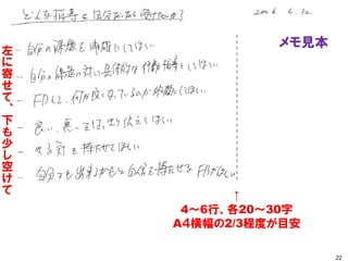 22
メモ見本
左
に
寄
せ
て
、
下
も
少
し
空
け
て ↑
4～6行、各20～30字
A４横幅の2/3程度が目安
 