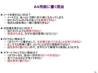 A４用紙に書く理由
⚫ ノートを使わないのは？
– ノートだと、あっという間に何十冊にもなってしまう
– 似たタイトルのメモがあっても整理できない
– 他のA4資料等と一緒に整理できない
⚫ 日記帳を使わないのは？
– 似たタイトルでも整理できない
– 怨念がたまる。なぜか頭の整理になりにくい
⚫ PCでない理由は？
– 1分で1ページ書き出して、その場で並べてみることが全くできない
– どこででも簡単に書く、ということがまだ現実的ではない
– 図を素早く書けないので、文字だけで無理やり表現しようとする
⚫ スマートフォンでない理由は？
– 1分で4～6行、各20～30字のスピードが出ない
– 並べてみるなどが全くできない
– 図を素早く書けない
24
 