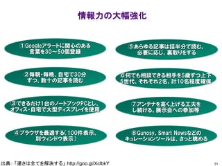 情報力の大幅強化
31
③できるだけ1台のノートブックPCとし、
オフィス・自宅で大型ディスプレイを使用
②毎朝・毎晩、自宅で30分
ずつ、数十の記事を読む
①Googleアラートに関心のある
言葉を30～50個登録
出典： 「速さは全てを解決する」 http://goo.gl/XclbkY
④ブラウザを最適する（100件表示、
別ウィンドウ表示）
⑤あらゆる記事は話半分で読む。
必要に応じ、裏取りをする
⑥何でも相談できる相手を5歳ずつ上下
5世代、それぞれ2名、計10名程度確保
⑦アンテナを高く上げる工夫を
し続ける。展示会への参加等
⑧Gunosy、Smart Newsなどの
キュレーションツールは、さっと眺める
 