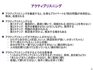 アクティブリスニング
⚫ アクティブリスニングを徹底すると、仕事もプライベートも7割の問題が未然防止、
解決、改善される
⚫ アクティブリスニングとは
– 第1ステップ： 徹底的に、真剣に聞いて、信頼される（余計なことを考えない）
– 第2ステップ： 相手を萎縮させないようにしながら、質問する
– 第3ステップ： 問題の本質がわかる
– 第4ステップ： 解決策が浮かぶ、解決する場合もある
⚫ アクティブリスニングができない人がかなりいる
– ひたすら自分のことを話したい人（承認欲求が強い、かまってちゃん）
– すぐに教えたくなる人（上から目線）
– 自分が何でも一番でないと気がすまない人（親の刷り込み）
– 人の話を聞くと負けだと思っている人（親の刷り込み）
⚫ アクティブリスニングをする上での注意事項
– 「これからアクティブリスニングをするぞ」ではなく、常時、息を吸うように
– 「またか」「またこの話か」ではなく、常に真剣に聞く
– 我慢して聞くのではない。相手に関心を持って聞く
35
 