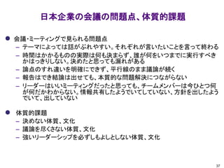日本企業の会議の問題点、体質的課題
37
⚫ 会議・ミーティングで見られる問題点
– テーマによっては話がぶれやすい。それぞれが言いたいことを言って終わる
– 時間はかかるものの実際は何も決まらず、誰が何をいつまでに実行すべき
かはっきりしない。決めたと思っても漏れがある
– 論点のすれ違いを明確にできず、平行線のまま議論が続く
– 報告はでき結論は出せても、本質的な問題解決につながらない
– リーダーはいいミーティングだったと思っても、チームメンバーは今ひとつ何
が何だかわからない。情報共有したようでいてしていない、方針を出したよう
でいて、出していない
⚫ 体質的課題
– 決めない体質、文化
– 議論を尽くさない体質、文化
– 強いリーダーシップを必ずしもよしとしない体質、文化
 