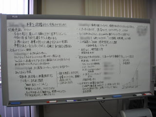 ホワイトボード活用トレーニング： 進め方
40
 