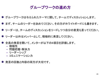 グループワークの進め方
43
⚫ グループワークは与えられたテーマに関して、チームでディスカッションします。
⚫ まず、チームのリーダーを決めてください。その方がホワイトボードにも書きます。
⚫ リーダーは、チームのディスカッションをリードしつつ自分の意見も言ってください。
⚫ リーダー以外はメンバーとして、積極的に発言してください。
⚫ 全員の発言を聞いて、メンターが以下の4項目を評価します。
– 積極性
– 問題把握・解決力
– リーダーシップ
– コミュニケーション力
⚫ 発言の回数と内容の両方が大切です。
 