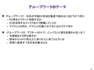 グループワークのテーマ
44
⚫ グループワーク1： 日本が今後EV社会を最速で進めるにはどうすべきか
– EV車をどうやって用意するか
– EVを活用するインフラをどう整備していくか
– デメリットは何か、デメリットを最小化するにはどうすべきか
⚫ グループワーク2： アフターコロナで、インバウンド客を急増させるには？
– 中国客をどう呼び戻すか
– 欧米からコロナ前以上に多くの人に来てもらうには
– 世界に発信すべき日本の魅力とは
 
