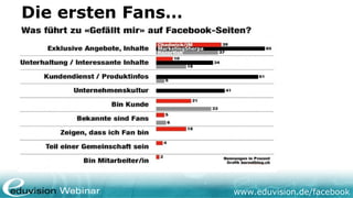 Die ersten Fans…




                   www.eduvision.de/facebook
 