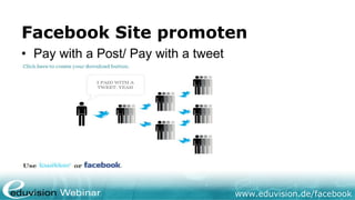 Facebook Site promoten
• Pay with a Post/ Pay with a tweet




                                      www.eduvision.de/facebook
 
