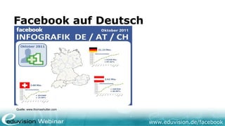 Facebook auf Deutsch




Quelle: www.thomashutter.com



                               www.eduvision.de/facebook
 