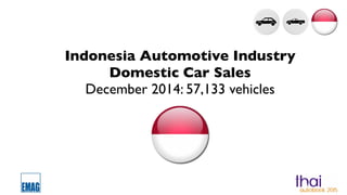 Indonesia Automotive Industry
Domestic Car Sales
December 2014: 57,133 vehicles
 