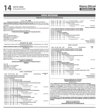 14                   sexta-feira
                     22 de junho de 2012
                                                                                                                                                                          Diário Oficial
                                                                                                                                                                           GUARUJÁ

                                                                                    Atos oficiais
                                                                        unidade de assuntos estratégicos
                                         L E I Nº 3.948.
        “Revoga a Lei Municipal nº 3.926, de 02 de abril de 2012, e dá outras providências.”
MARIA ANTONIETA DE BRITO, Prefeita Municipal de Guarujá, faço saber que a Câmara Munici-
pal decretou em Sessão Ordinária, realizada no dia 05 de junho de 2012, e eu sanciono e promulgo
o seguinte:
Art. 1º Fica revogada a Lei Municipal nº 3.926, de 02 de abril de 2012.
Art. 2º Fica repristinada a Lei Municipal nº 3.891, de 20 de setembro de 2011, sendo restabelecidos
                                                                                                                                                                                                      3
todos os seus efeitos.
Art. 3º Esta Lei entra em vigor na data de sua publicação.
                    Prefeitura Municipal de Guarujá, em 21 de junho de 2012.
                                               PREFEITA
“LEIN”/rdl
Proc. nº 37383/145773/2011.
Registrada no Livro Competente
“UAE GBPRE”, em 21.06.2012
Renata Disaró Lacerda
Pront. nº 11.130, que a digitei e assino

                                        D E C R E T O N.º 9.937.
 “Dispõe sobre a abertura de créditos adicionais suplementares, autorizada pela Lei n.º 3.904, de
                                        05 de dezembro de 2011.”
MARIA ANTONIETA DE BRITO, Prefeita Municipal de Guarujá, no uso de suas atribuições legais;
                                               DECRETA:
Art. 1.º Fica aberto ao orçamento corrente, com fundamento na autorização contida no inciso IV
do art. 7.º da Lei n.º 3.904, de 05 de dezembro de 2011, o crédito adicional suplementar no valor
de R$ 10.405.849,14 (dez milhões, quatrocentos e cinco mil, oitocentos e quarenta e nove reais e
quatorze centavos), conforme programação constante do Anexo I deste Decreto.
Art. 2.º O crédito aberto por este Decreto será coberto com recurso proveniente da anulação par-
cial das dotações (art. 43, § 1.º, III, Lei 4.320/64), constantes do Anexo II deste Decreto, no valor
de R$ 10.405.849,14 (dez milhões, quatrocentos e cinco mil, oitocentos e quarenta e nove reais e
quatorze centavos).
                                                                                              2
Art. 3.º Este Decreto entra em vigor na data de sua publicação.
                                       Registre-se e publique-se.
                    Prefeitura Municipal de Guarujá, em 21 de junho de 2012.
                                                PREFEITA
“ORÇ”/dll
Registrado no Livro Competente
“UAE GBPRE”, em 21.06.2012
Débora de Lima Lourenço
Pront. n.º 11.901, que o digitei e assino




                                                                                                                                          AVISO DE ABERTURA DE LICITAÇÃO:
                                                                                                                                           PREGÃO PRESENCIAL Nº 42/2012
                                                                                                                                                    Registro de Preços
                                                                                                        Objeto: Registro de Preços para Aquisição de Equipamento de Proteção Individual.
                                                                                                        O Edital na íntegra e seus anexos, poderão ser obtidos gratuitamente no site www.guaruja.
                                                                                                        sp.gov.br, link “Licitações”, ou pessoalmente, na Diretoria de Compras e Licitações da Unidade
                                                                                                        de Assuntos Estratégicos (mediante o recolhimento de R$ 25,00 (vinte e cinco reais), referente aos
                                                                                                        custos de reprodução), sito na Av. Santos Dumont, 800, 1º andar, Jardim Santo Antônio, Guarujá
                                                                                                        – SP., no período de 25 de Junho de 2012 até o dia 04 de Julho de 2012. O pagamento deverá
                                                                                                        ser efetivado na Agência Bancária situada dentro do Paço Municipal Raphael Vitielo. Os demais
                                                                                                        atos que necessitarem de publicidade serão publicados oficialmente apenas no Diário Oficial do
                                                                                                        Município, nos termos da Lei Federal nº 8.666/1993, artigo 6º, inciso XIII; Lei Orgânica Municipal,
                                                                                                        artigo 132, § 3º, inciso II e Lei Municipal nº. 2.812/2001, e disponibilizados, em caráter informativo,
                                                                                                        no site da Prefeitura.
                                                                                                        Os envelopes nº 01 e 02 serão recebidos na Diretoria de Compras e Licitações da Unidade de
                                                                                                        Assuntos Estratégicos no dia 05 de Julho de 2012 até às 08h55m, iniciando sua abertura às
                                                                                                        09h00m.
                                                                                                                                             Guarujá, 21 de Junho de 2012.
                                                                                                                                              SIDENY DE OLIVEIRA FILHO
                                                                                                                                    SECRETÁRIO MUNICIPAL DE ADMINISTRAÇÃO
 