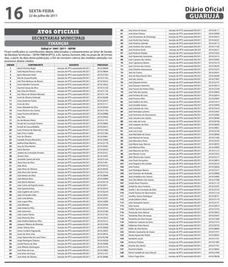 16                     sextA-feiRA
                       22 de julho de 2011
                                                                                                                                                               Diário Oficial
                                                                                                                                                                GUARUJÁ

                                Atos oficiAis                                                          60
                                                                                                       61
                                                                                                            José alves de Souza
                                                                                                            José Alves Feitosa
                                                                                                                                              Isenção de IPTU autorizada EN/2011
                                                                                                                                              Isenção de IPTU autorizada EN/2011
                                                                                                                                                                                   2010/26111
                                                                                                                                                                                   2010/30958
                                                                                                       62   José Amarantes de Alvarenga       Isenção de IPTU autorizada EN/2011   2010/29413
                          secretarias municipais                                                       63   José André dos Santos             Isenção de IPTU autorizada EN/2011   2010/26231
                                            finanças                                                   64   José Antônio Damião               Isenção de IPTU autorizada EN/2011   2010/26115
                                                                                                       65   José Antônio dos Santos           Isenção de IPTU autorizada EN/2011   2010/31182
                                  edital nº 044 / 2011 - sefin                                         66   José Antônio Korik                 Isenção de IPTU autorizada EN/201   2010/26417
Ficam notificados os contribuintes abaixo relacionados a comparecerem ao Setor de Gestão               67   José Antônio Pedrão               Isenção de IPTU autorizada EN/2011   2010/27625
de Receitas Territoriais – SEFIN TRIB III (IPTU), à Av. Santos Dumont, 640, no prazo de 30 (trinta)    68   José Aparecido Gonçalves          Isenção de IPTU autorizada EN/2011   2010/25212
dias, a partir da data desta publicação, a fim de tomarem ciência das medidas adotadas nos
                                                                                                       69   José Caetano dos Santos           Isenção de IPTU autorizada EN/2011   2010/30462
processos abaixo citados:
                                                                                                       70   José Capistrano Bastos            Isenção de IPTU autorizada EN/2011   2010/25519
  oRdem                 ContRiBUinte                         AssUnto                 pRoCesso
                                                                                                       71   José Corcino dos Santos           Isenção de IPTU autorizada EN/2011   2010/30376
     1     Idenis Vicente Magri                 Isenção de IPTU autorizada EN/2011   2010/28699
                                                                                                       72   José Dezinho Damasceno            Isenção de IPTU autorizada EN/2011   2010/25375
     2     Ielda Nazaré Ramos Lisboa            Isenção de IPTU autorizada EN/2011   2010/28644
                                                                                                       73   José do Carmo                     Isenção de IPTU autorizada EN/2011   2010/29241
     3     Ignes Mensatti Viotti                Isenção de IPTU autorizada EN/2011   2010/27203
                                                                                                       74   José do Nascimento Silva          Isenção de IPTU autorizada EN/2011   2010/26369
     4     Ildo de Souza Ricardo                Isenção de IPTU autorizada EN/2011   2010/31352
                                                                                                       75   José dos Santos                   Isenção de IPTU autorizada EN/2011   2010/27807
     5     Inês Pires Barbosa de Moura          Isenção de IPTU autorizada EN/2011   2010/30354
                                                                                                       76   José Eduardo Ternos               Isenção de IPTU autorizada EN/2011   2010/32737
     6     Ionice Bonfim Clemente               Isenção de IPTU autorizada EN/2011   2010/24632
                                                                                                       77   José Estavam Sobrinho             Isenção de IPTU autorizada EN/2011   2010/30413
     7     Iracema Souza da Silva               Isenção de IPTU autorizada EN/2011   2010/31220
                                                                                                       78   José Fausto de Freitas Filhas     Isenção de IPTU autorizada EN/2011   2010/25249
     8     Iraci Dias de Oliveira               Isenção de IPTU autorizada EN/2011   2010/31130
                                                                                                       79   José Felix dos Santos             Isenção de IPTU autorizada EN/2011   2010/30844
     9     Iraci Maria de Oliveira Mendes       Isenção de IPTU autorizada EN/2011   2010/31140
                                                                                                       80   José Ferreira de Lima             Isenção de IPTU autorizada EN/2011   2010/26914
    10     Iranil de Oliveira Andrade           Isenção de IPTU autorizada EN/2011   2010/26288
                                                                                                       81   José Firmino Filho                Isenção de IPTU autorizada EN/2011   2010/24997
    11     Irany Gutierrez Torres               Isenção de IPTU autorizada EN/2011   2010/26475
                                                                                                       82   José Galdino da Silva             Isenção de IPTU autorizada EN/2011   2010/31614
    12     Irceu da Silva                       Isenção de IPTU autorizada EN/2011   2010/31311
                                                                                                       83   José Geraldo Santos               Isenção de IPTU autorizada EN/2011   2010/24904
    13     Irene Adelaide da Silva              Isenção de IPTU autorizada EN/2011   2010/28459
                                                                                                       84   José Gutardo de Lima              Isenção de IPTU autorizada EN/2011   2010/27610
    14     Irmar Vitorino dos Santos            Isenção de IPTU autorizada EN/2011   2010/31764
                                                                                                       85   José Henrique Lameira             Isenção de IPTU autorizada EN/2011   2010/25467
    15     Isaías Ferreira de Barros            Isenção de IPTU autorizada EN/2011   2010/29986
                                                                                                       86   José Hermínio do Nascimento       Isenção de IPTU autorizada EN/2011   2010/25082
    16     Isao Abe                             Isenção de IPTU autorizada EN/2011   2010/29436
                                                                                                       87   José Januário dos Santos          Isenção de IPTU autorizada EN/2011   2010/28584
    17     Isis de Moraes Vieira                Isenção de IPTU autorizada EN/2011   2010/31191
                                                                                                       88   José João da Costa                Isenção de IPTU autorizada EN/2011   2010/30746
    18     Ismael da Conceição Pereira          Isenção de IPTU autorizada EN/2011   2010/29865
                                                                                                       89   José Joaquim da Silva             Isenção de IPTU autorizada EN/2011   2010/28393
    19     Ismael de Souza Batalha              Isenção de IPTU autorizada EN/2011   2010/28415
                                                                                                       90   José Lourenço                     Isenção de IPTU autorizada EN/2011   2010/29851
    20     Israel Antonio de Rezende            Isenção de IPTU autorizada EN/2011   2010/27383
                                                                                                       91   José Luiz Costa                   Isenção de IPTU autorizada EN/2011   2010/25750
    21     Ítalo Pinto Coelho                   Isenção de IPTU autorizada EN/2011   2010/27384
                                                                                                       92   José Machado de Souza             Isenção de IPTU autorizada EN/2011   2010/28956
    22     Ivan de Oliveira                     Isenção de IPTU autorizada EN/2011   2010/30961
                                                                                                       93   José Manoel de Souza              Isenção de IPTU autorizada EN/2011   2010/31463
    23     Ivanilde Pereira Moutinho            Isenção de IPTU autorizada EN/2011   2010/25982
                                                                                                       94   José Marcelino Pinto              Isenção de IPTU autorizada EN/2011   2010/25555
    24     Izaltina Rosa Martins                Isenção de IPTU autorizada EN/2011   2010/32178
                                                                                                       95   José Maria Isaac Narciso          Isenção de IPTU autorizada EN/2011   2010/28973
    25     Jacy da Silva Rainho                 Isenção de IPTU autorizada EN/2011   2010/29367
                                                                                                       96   José Martins Filho                Isenção de IPTU autorizada EN/2011   2010/24993
    26     Jaime Barreto                        Isenção de IPTU autorizada EN/2011   2010/26542
                                                                                                       97   José Maurício da Silva            Isenção de IPTU autorizada EN/2011   2010/31212
    27     Jandira da Conceição Ferreira        Isenção de IPTU autorizada EN/2011   2010/25321
                                                                                                       98   José Moraes Costa                 Isenção de IPTU autorizada EN/2011   2010/27922
    28     Jenário Silva                        Isenção de IPTU autorizada EN/2011   2010/24597
                                                                                                       99   José Oliveira dos Santos          Isenção de IPTU autorizada EN/2011   2010/25217
    29     Jeronildo Santos de Assis            Isenção de IPTU autorizada EN/2011   2010/31324
                                                                                                      100   José Paulo Gonçalves              Isenção de IPTU autorizada EN/2011   2010/28875
    30     Joana Vera da Silva                  Isenção de IPTU autorizada EN/2011   2010/31841
                                                                                                      101   José Pequeno dos Santos           Isenção de IPTU autorizada EN/2011   2010/26233
    31     João Alves                           Isenção de IPTU autorizada EN/2011   2010/30733
                                                                                                      102   José Pereira                      Isenção de IPTU autorizada EN/2011   2010/26826
    32     João Alves de Oliveira               Isenção de IPTU autorizada EN/2011   2010/30345
                                                                                                      103   José Rodrigues Bastos             Isenção de IPTU autorizada EN/2011   2010/25371
    33     João Alves dos Santos                Isenção de IPTU autorizada EN/2011   2010/27102
                                                                                                      104   José Temoteo de Andrade           Isenção de IPTU autorizada EN/2011   2010/28909
    34     João Batista da Silva                Isenção de IPTU autorizada EN/2011   2010/28696
                                                                                                      105   José Umbelino dos Santos          Isenção de IPTU autorizada EN/2011   2010/24905
    35     João Batista Neto                    Isenção de IPTU autorizada EN/2011   2010/29984
                                                                                                      106   José Zito Ribeiro dos Santos      Isenção de IPTU autorizada EN/2011   2010/27380
    36     João Bento Martins                   Isenção de IPTU autorizada EN/2011   2010/30178
                                                                                                      107   Josefa Alves Peixinho             Isenção de IPTU autorizada EN/2011   2010/31132
    37     João Carlos do Espírito Santo        Isenção de IPTU autorizada EN/2011   2010/29371
                                                                                                      108   Josefa de Jesus Fonseca           Isenção de IPTU autorizada EN/2011   2010/25297
    38     João Epaminondas                     Isenção de IPTU autorizada EN/2011   2010/30410
                                                                                                      109   Josefa F. da Conceição da Silva   Isenção de IPTU autorizada EN/2011   2010/25725
    39     João Eugênio do Carmo                Isenção de IPTU autorizada EN/2011   2010/26234
                                                                                                      110   Josefa Teixeira do Nascimento     Isenção de IPTU autorizada EN/2011   2010/31218
    40     João Fernandes Filho                 Isenção de IPTU autorizada EN/2011   2010/24953
                                                                                                      111   Josefina Santos Rodrigues         Isenção de IPTU autorizada EN/2011   2010/28721
    41     João Leite Batista                   Isenção de IPTU autorizada EN/2011   2010/25501
                                                                                                      112   Jovita Edelvira Alves             Isenção de IPTU autorizada EN/2011   2010/27179
    42     João Lopes Filho                     Isenção de IPTU autorizada EN/2011   2010/32899
                                                                                                      113   Julio Gonçalves Santos            Isenção de IPTU autorizada EN/2011   2010/25731
    43     João Mendes                          Isenção de IPTU autorizada EN/2011   2010/29264
                                                                                                      114   Julio Soares                      Isenção de IPTU autorizada EN/2011   2010/26913
    44     João Roberto Filho                   Isenção de IPTU autorizada EN/2011   2010/29135
                                                                                                      115   Teófilo Taurino Vasconcelos       Isenção de IPTU autorizada EN/2011   2010/27570
    45     João Saturnino                       Isenção de IPTU autorizada EN/2011   2010/32368
                                                                                                      116   Tereza de Jesus Marcal            Isenção de IPTU autorizada EN/2011   2010/29923
    46     João Soares Falcão                   Isenção de IPTU autorizada EN/2011   2010/27182
                                                                                                      117   Terezinha Alves de Souza          Isenção de IPTU autorizada EN/2011   2010/29247
    47     João Vieira da Silva                 Isenção de IPTU autorizada EN/2011   2010/24553
                                                                                                      118   Terezinha da Silva Tavares        Isenção de IPTU autorizada EN/2011   2010/31060
    48     João Vitalino Barbosa Filho          Isenção de IPTU autorizada EN/2011   2010/25213
                                                                                                      119   Valdemar Caetano da Silva         Isenção de IPTU autorizada EN/2011   2010/27573
    49     Joaquim Ribeiro de Miranda           Isenção de IPTU autorizada EN/2011   2010/25784
                                                                                                      120   Valdemar Vieira Nunes             Isenção de IPTU autorizada EN/2011   2010/30730
    50     Joarez Sidney Silva                  Isenção de IPTU autorizada EN/2011   2010/30828
                                                                                                      121   Valdir da Silva Nunes             Isenção de IPTU autorizada EN/2011   2010/28084
    51     Jonas Cordeiro Figueredo             Isenção de IPTU autorizada EN/2011   2010/24925
                                                                                                      122   Valvete Cavalcante de Souza       Isenção de IPTU autorizada EN/2011   2010/31971
    52     Jonas da Silva Lima                  Isenção de IPTU autorizada EN/2011   2010/26916
                                                                                                      123   Vanda Aparecida Fidelis           Isenção de IPTU autorizada EN/2011   2010/28455
    53     Jorge Aparecido de Luna Freire       Isenção de IPTU autorizada EN/2011   2010/30188
                                                                                                      124   Vanderlei Jacob                   Isenção de IPTU autorizada EN/2011   2010/31331
    54     Jorge Rodrigues Teixeira             Isenção de IPTU autorizada EN/2011   2010/30528
                                                                                                      125   Verônica Politzer                 Isenção de IPTU autorizada EN/2011   2010/31902
    55     Josafá Pereira da Silva              Isenção de IPTU autorizada EN/2011   2010/24906
                                                                                                      126   Vicente dos Santos                Isenção de IPTU autorizada EN/2011   2010/27761
    56     José Alfredo Domingues               Isenção de IPTU autorizada EN/2011   2010/27270
                                                                                                      127   Vicentina Basile                  Isenção de IPTU autorizada EN/2011   2010/28645
    57     José Alves da Cruz                   Isenção de IPTU autorizada EN/2011   2010/24685
    58     José Alves da Graça                  Isenção de IPTU autorizada EN/2011   2010/31375       128   Vilma Candida de Jesus Rocchi     Isenção de IPTU autorizada EN/2011   2010/27440
    59     José Alves de Oliveira               Isenção de IPTU autorizada EN/2011   2010/28486       129   Vilson Tiago Brito                Isenção de IPTU autorizada EN/2011   2010/28638
 