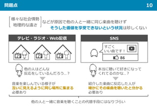 問題点 10
様々な社会情勢
地理的な遠さ
テレビ・ラジオ・Web配信 SNS
すごく
いい曲です！
86
本当に聴いて好きになって
くれてるのかな…？
他の人はどんな
反応をしているんだろう…？
音楽を楽しんでいる様子が
互いに見えるように同じ場所に集まる
必要あり
紹介した楽曲に反応した人が
確かにその楽曲を聴いたと分かる
必要あり
などが原因で他の人と一緒に同じ楽曲を聴けず
そうした価値を享受できないという状況は珍しくない
他の人と一緒に音楽を聴くことの代替手段にはなりづらい
 