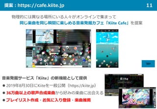 提案：https://cafe.kiite.jp 11
物理的には異なる場所にいる人々がオンラインで集まって
同じ楽曲を同じ瞬間に楽しめる音楽発掘カフェ「Kiite Cafe」を提案
 2019年8月30日にKiiteを一般公開（https://kiite.jp）
 36万曲以上の歌声合成楽曲から好みの楽曲に出会える
 プレイリスト作成・お気に入り登録・楽曲推薦
音楽発掘サービス「Kiite」の新機能として提供
 