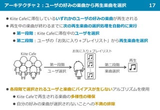 アーキテクチャ２：ユーザの好みの楽曲から再生楽曲を選択 17
 Kiite Cafeに滞在しているいずれかのユーザの好みの楽曲が再生される
 再生中の楽曲が終わるまでに次の再生楽曲の選択処理を自動的に実行
 第一段階：Kiite Cafeに滞在中のユーザを選択
 第二段階：ユーザの「お気に入り＋プレイリスト」から再生楽曲を選択
第一段階
ユーザ選択
…
Kiite Cafe
第二段階
楽曲選択
お気に入り＋プレイリスト
再生
 各段階で選択されるユーザと楽曲にバイアスが生じないアルゴリズムを使用
 Kiite Cafeで再生される楽曲の多様性の確保
 自分の好みの楽曲が選択されないことへの不満の排除
 