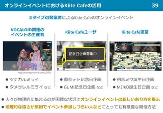 オンラインイベントにおけるKiite Cafeの活用 39
 人々が物理的に集まるのが困難な状況でオンラインイベントの新しいあり方を提示
 地理的な遠さが原因でイベント参加しづらい人などにとっても有意義な開催方法
VOCALOID関連の
イベントの主催者
Kiite Cafeユーザ Kiite Cafe運営
 重音テト記念日企画
 GUMI記念日企画 など
http://tsunagarumirai.com/2020/
 ツナガルミライ
 タメサレルミライ など
 初音ミク誕生日企画
 MEIKO誕生日企画 など
３タイプの発案者によるKiite Cafeのオンラインイベント
 