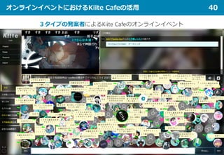 オンラインイベントにおけるKiite Cafeの活用 40
３タイプの発案者によるKiite Cafeのオンラインイベント
 