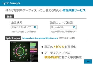 Lyric Jumper
様々な歌詞やアーティストに出会える新しい歌詞探索サービス
従来
Lyric Jumper
 歌詞のトピックを可視化
 アーティストごとの
歌詞の傾向に基づく歌詞探索
曲名検索 歌詞フレーズ検索
知っている曲しか探せない 完全一致の曲しか探せない
あなたに逢いたくて 愛しいあなた
https://lyric-jumper.petitlyrics.com（2017/2/21公開）
 