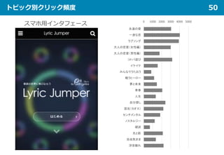 トピック別クリック頻度 50
0 1000 2000 3000 4000 5000
永遠の愛
一途な恋
ラブソング
大人の恋愛（女性編）
大人の恋愛（男性編）
コトバ遊び
イケイケ
みんなでうたおう
戦うヒーロー
夢と未来
青春
人生
自分探し
混沌（カオス）
センチメンタル
ノスタルジー
硬派
光と影
自由気まま
浮世離れ
スマホ用インタフェース
 
