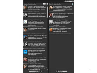 Impulskonferansen 201038