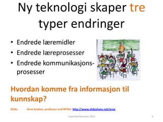 Ny teknologi skaper tre typer endringerEndrede læremidlerEndrede læreprosesserEndrede kommunikasjons-prosesserHvordan komme fra informasjon til kunnskap?Kilde:	Arne Krokan, professor ved NTNU: http://www.slideshare.net/arneImpulskonferansen 20106