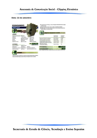 Data: 22 de setembro
 