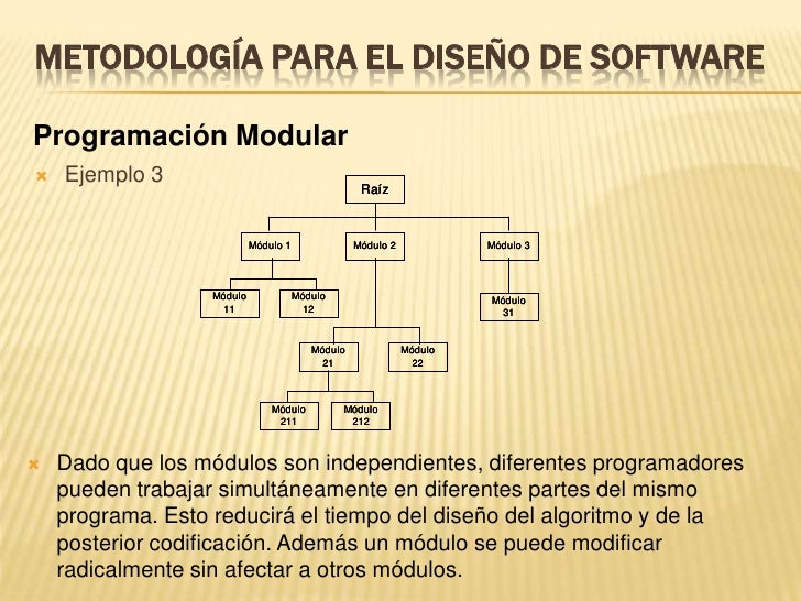 METODOLOGÍA PARA EL DISEÑO DE SOFTWARE