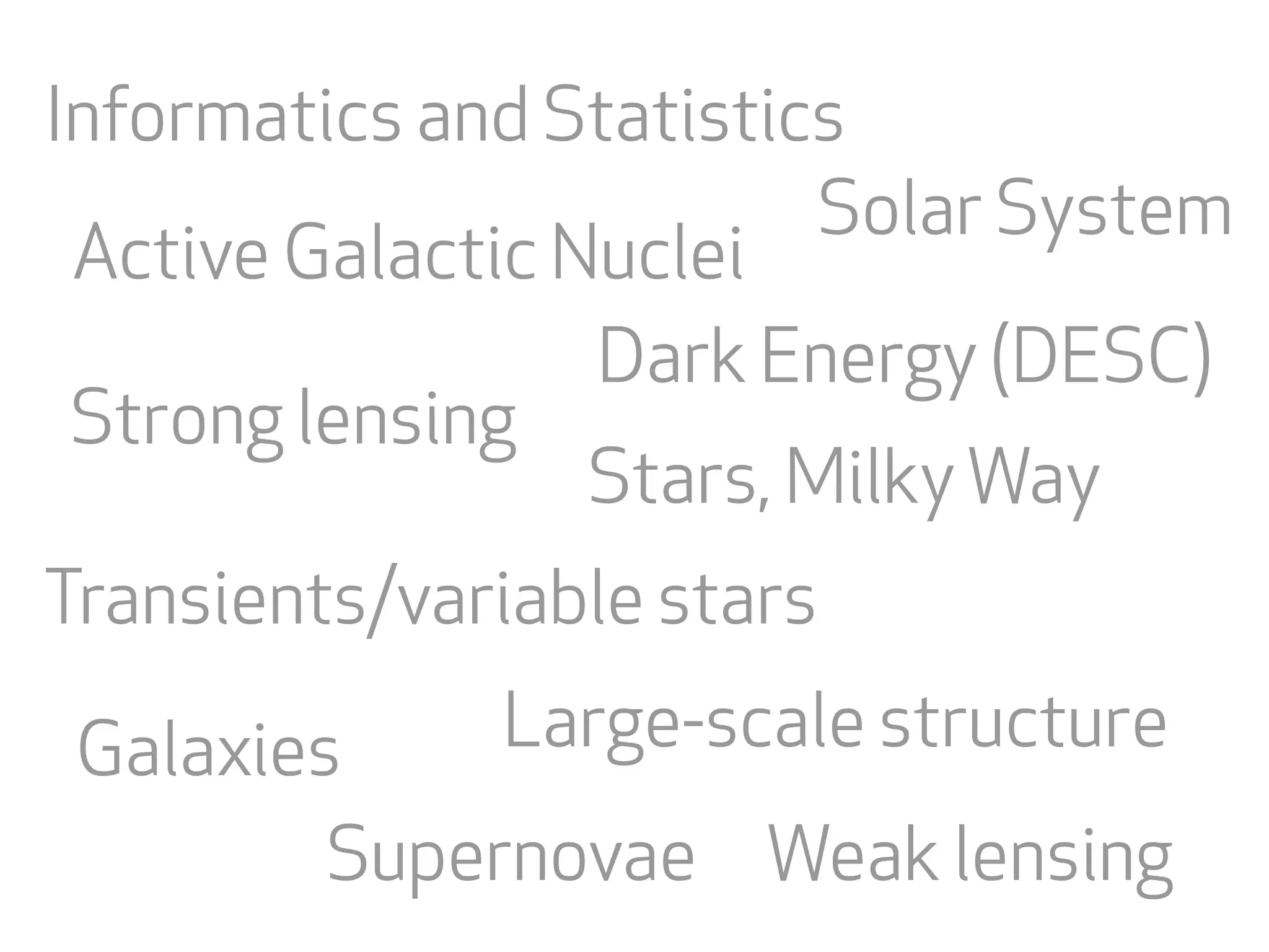 Informatics and Statistics 
Active Galactic Nuclei Solar System 
Dark Energy (DESC) 
Stars, Milky Way 
Strong lensing 
Transients/variable stars 
Galaxies 
Large-scale structure 
Supernovae Weak lensing 
 