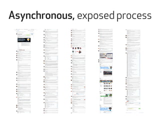 Asynchronous, exposed process 
 