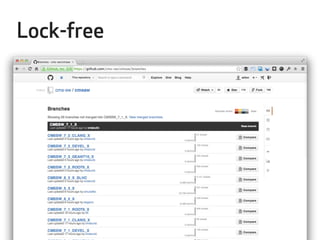 Lock-free 
 