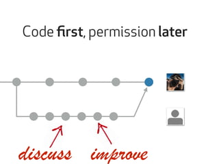 Code first, permission later 
discuss improve 
 
