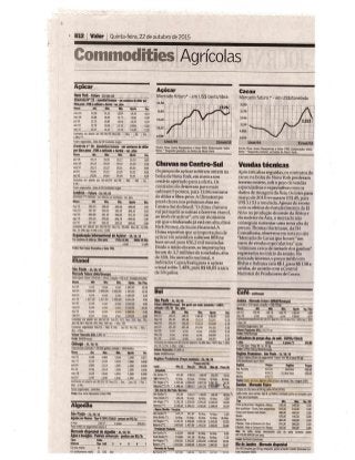 Jornal Valor Econômico: Dados Commodities 22/10/2015