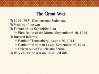 The Great War 1914-1915:  Illusions and Stalemate Visions of the war Failure of the Schlieffen Plan First Battle of the Marne, September 6-10, 1914 Russian failures Battle of Tannenberg, August 30, 1914 Battle of Masurian Lakes, September 15, 1914 Driven out of Galicia and Serbia Italy enters the war on the Allied side 