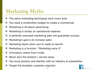 Marketing Myths The same marketing techniques work every time You need a multimillion budget to create a commercial Marketing is all about advertising Marketing is simply an operational expense A perfectly executed marketing plan will guarantee success Marketing’s goal is to increase sales Marketing starts when you’re ready to launch Marketing is a function. “Marketing owns it” Innovation comes from inside Never give the product / service away You must position and identify with an industry & competition Target the broadest customer segment 
